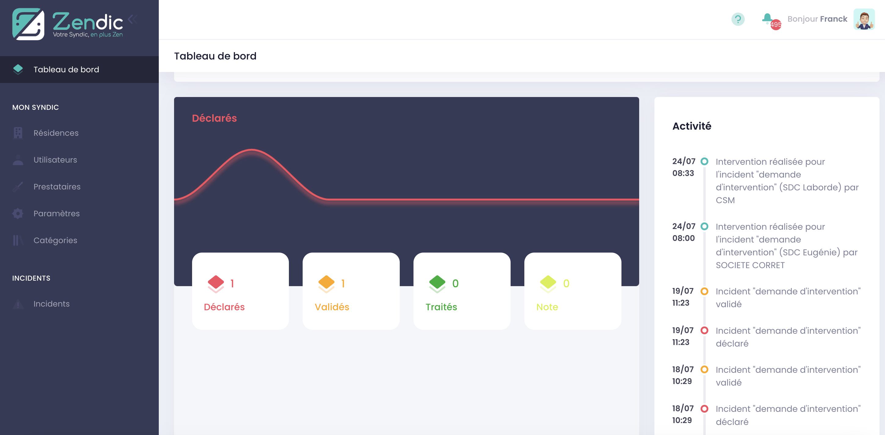 screenshot of Zendic