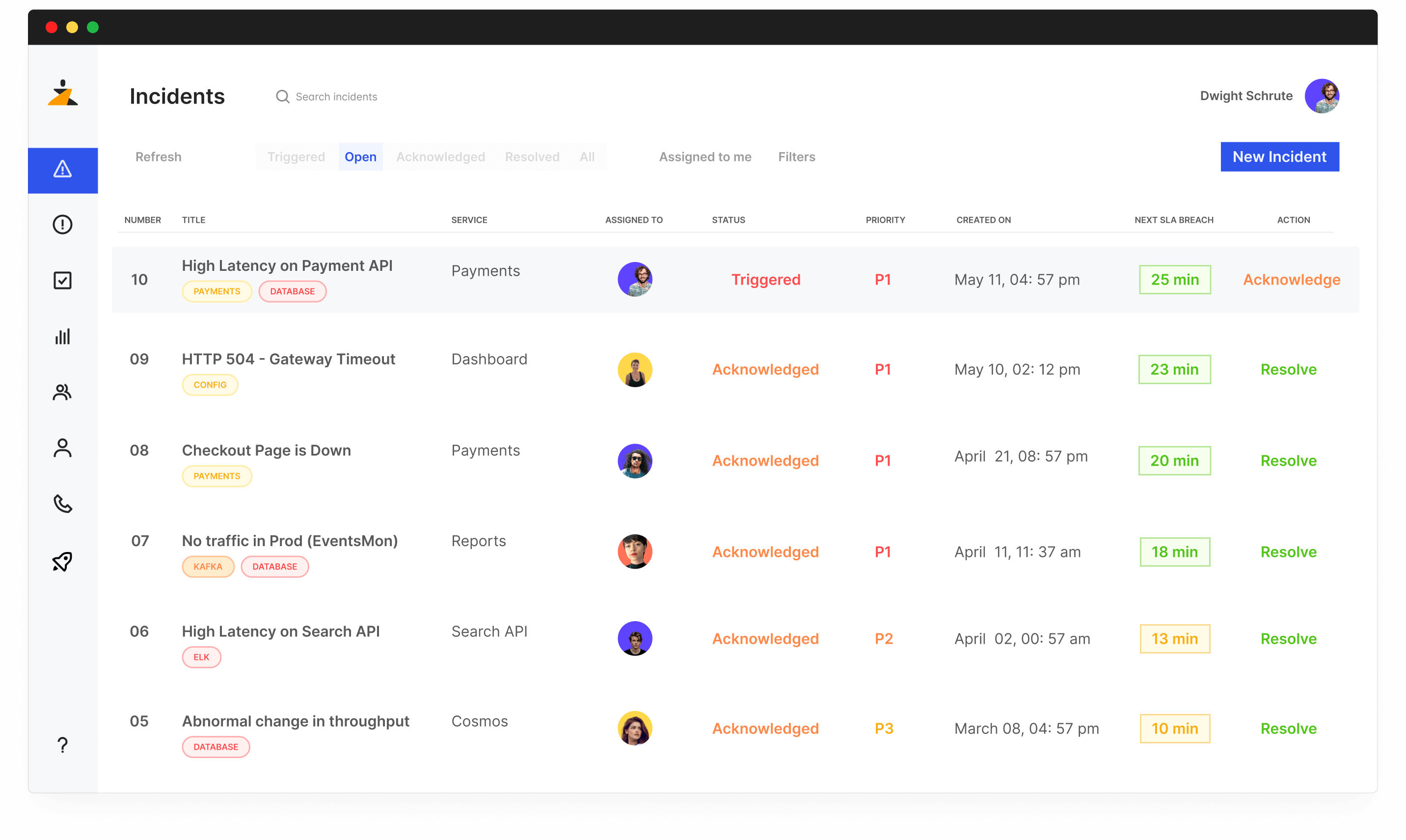 screenshot of Zenduty