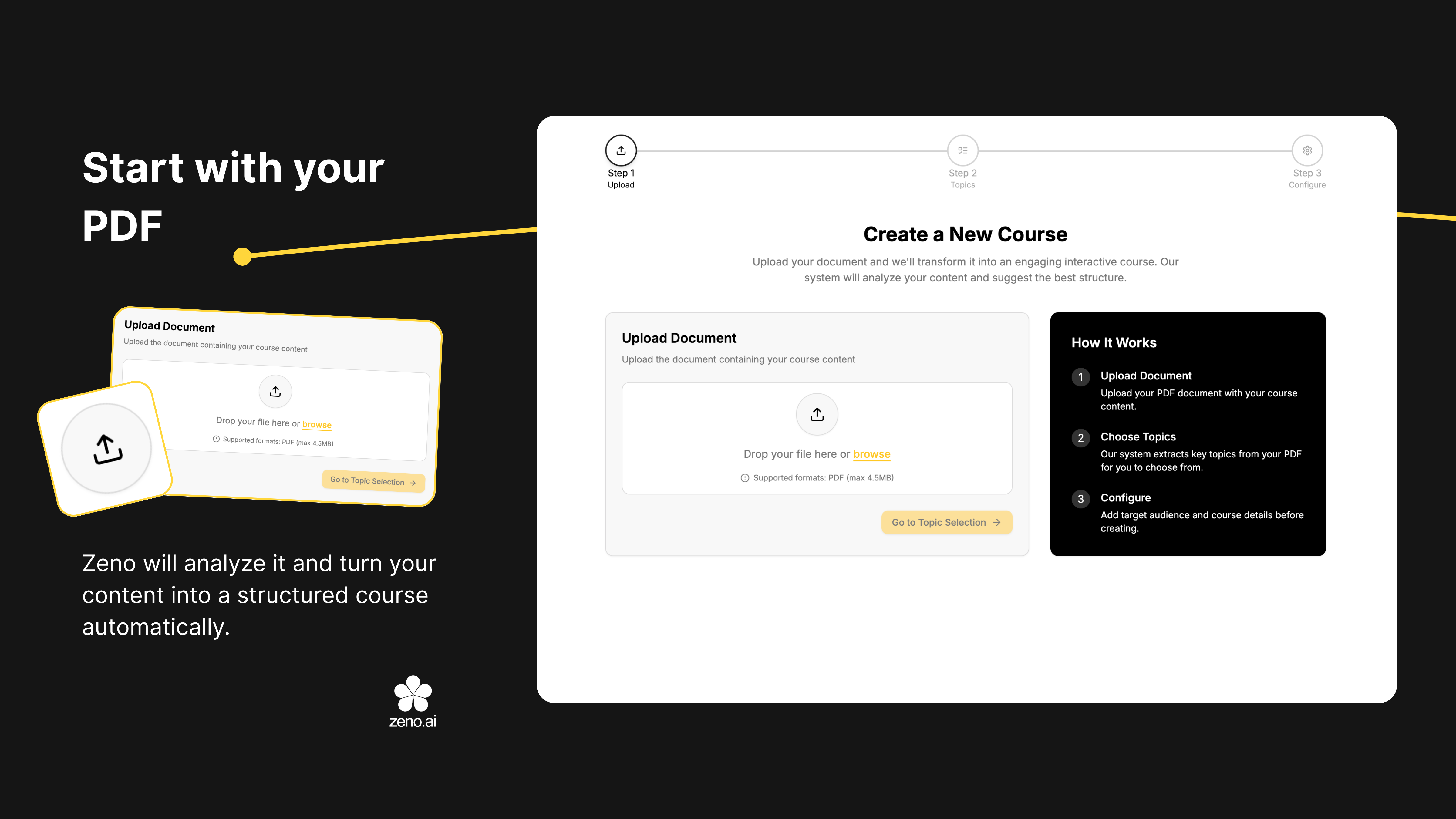 screenshot of Zeno.ai