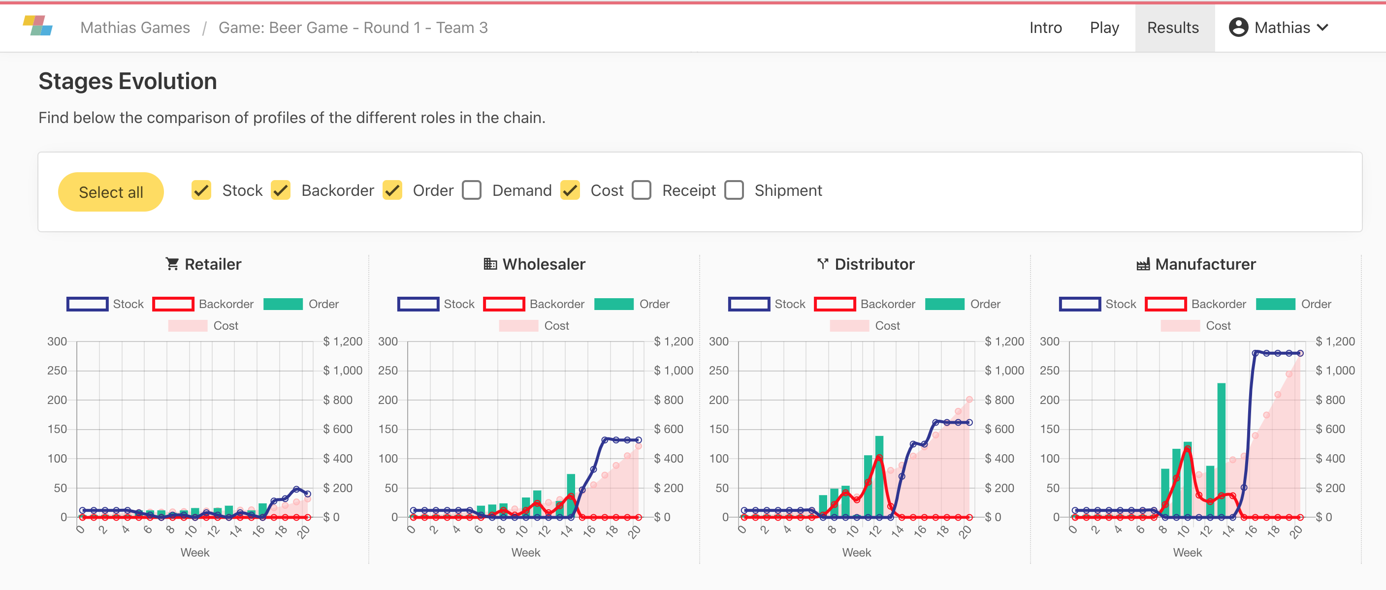 screenshot of Zensimu