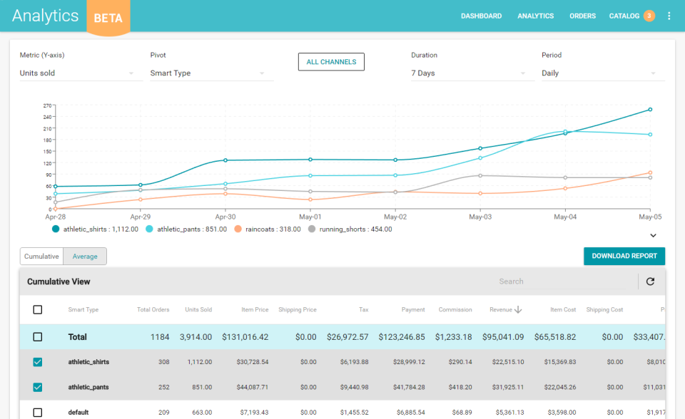 screenshot of Zentail