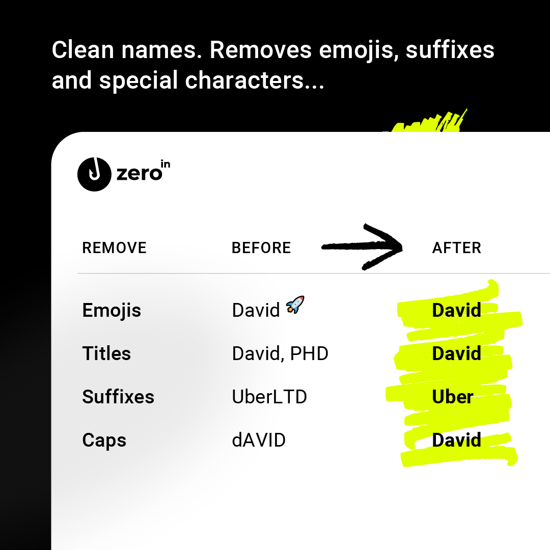 screenshot of ZeroIn