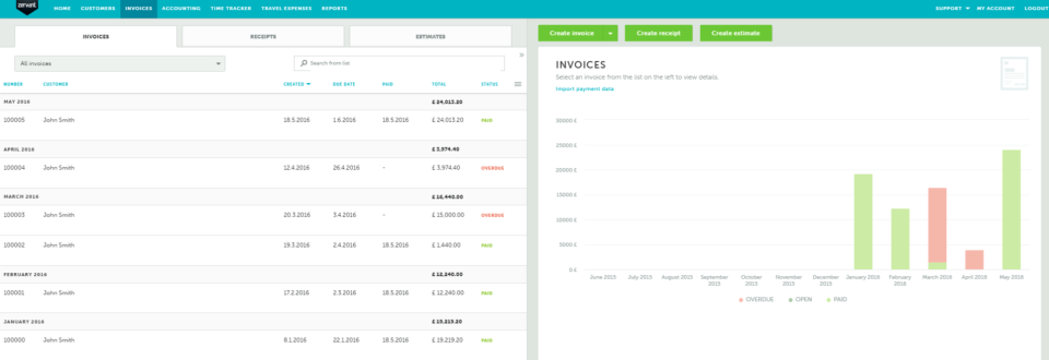 screenshot of Zervant