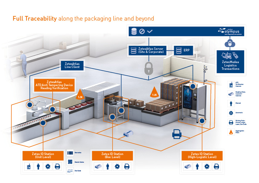 screenshot of ZetesAtlas