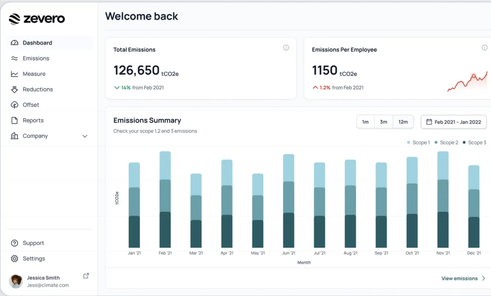 screenshot of Zevero