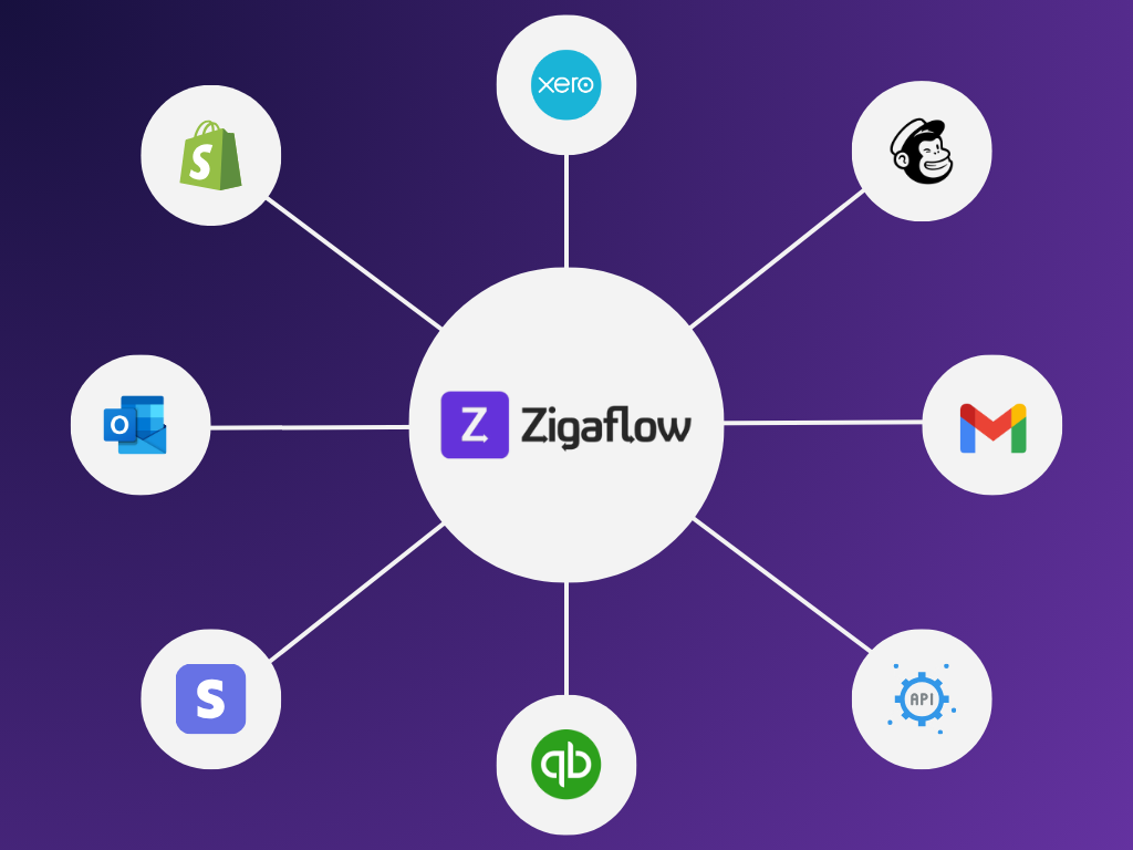 screenshot of Zigaflow