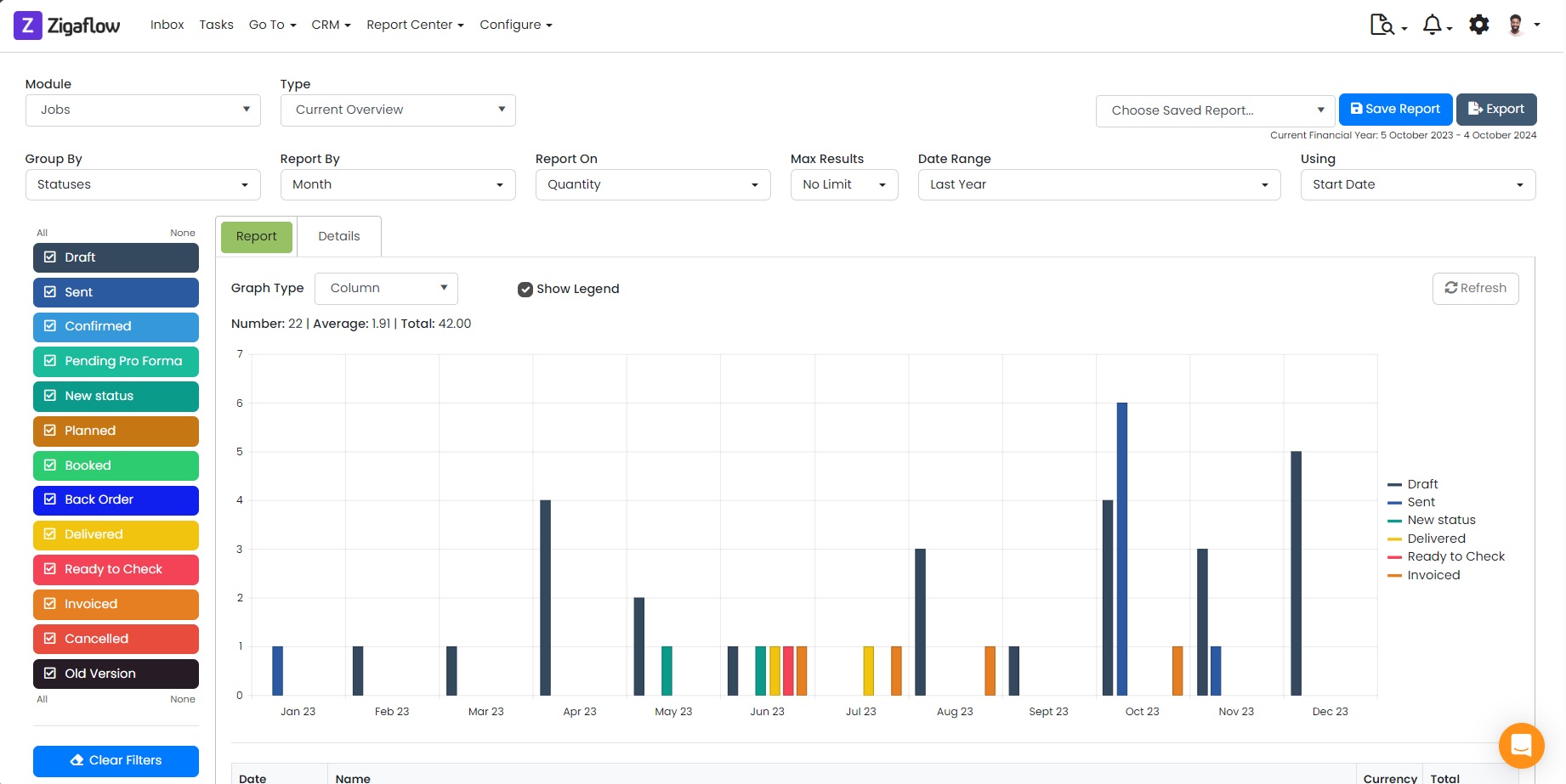 screenshot of Zigaflow