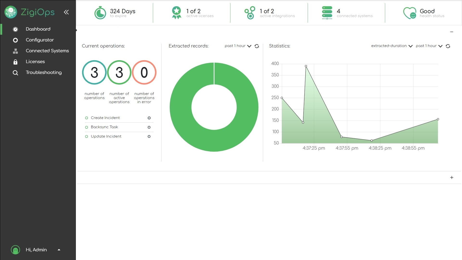 screenshot of ZigiOps