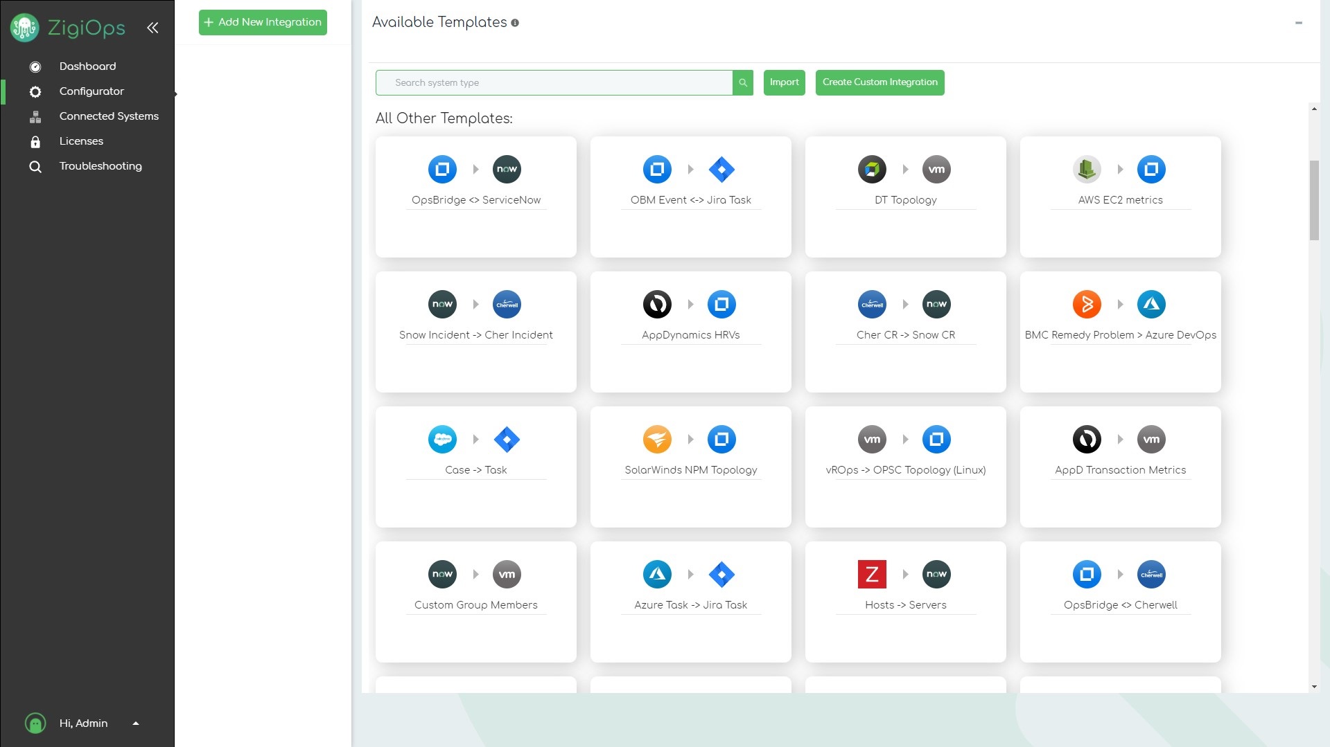 screenshot of ZigiOps