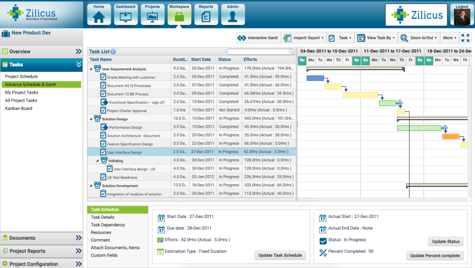screenshot of ZilicusPM