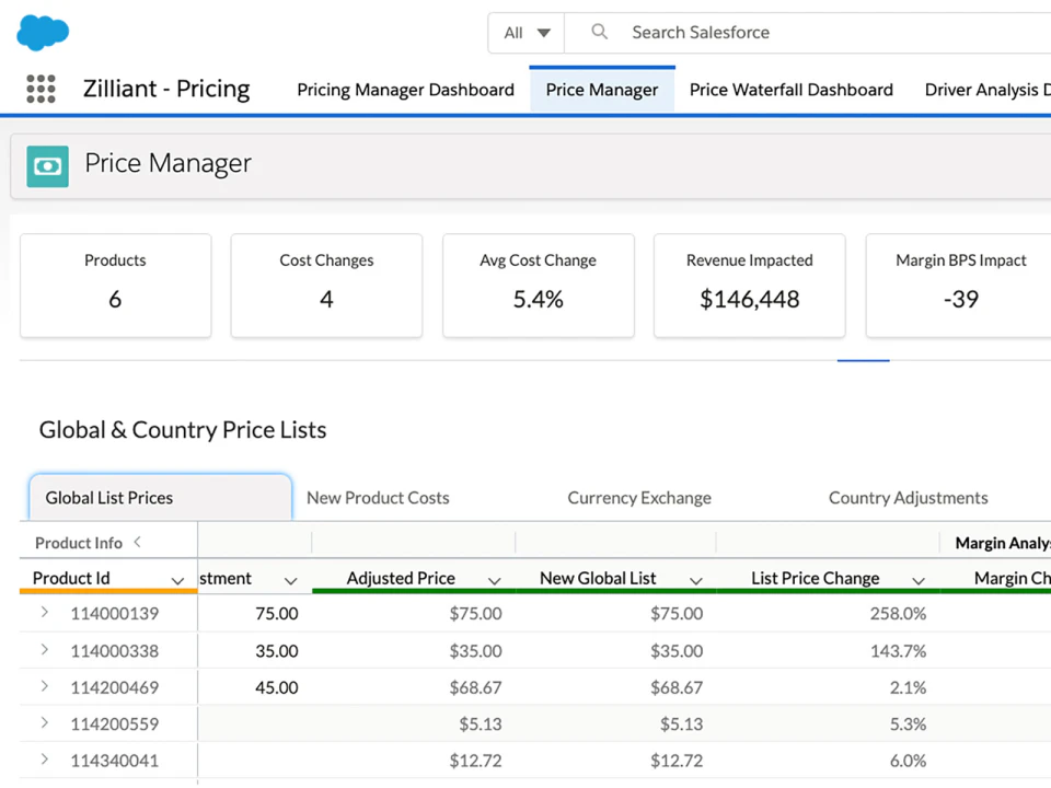 screenshot of Zilliant