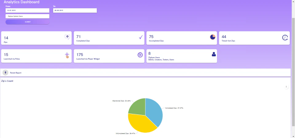 screenshot of Ziplyne