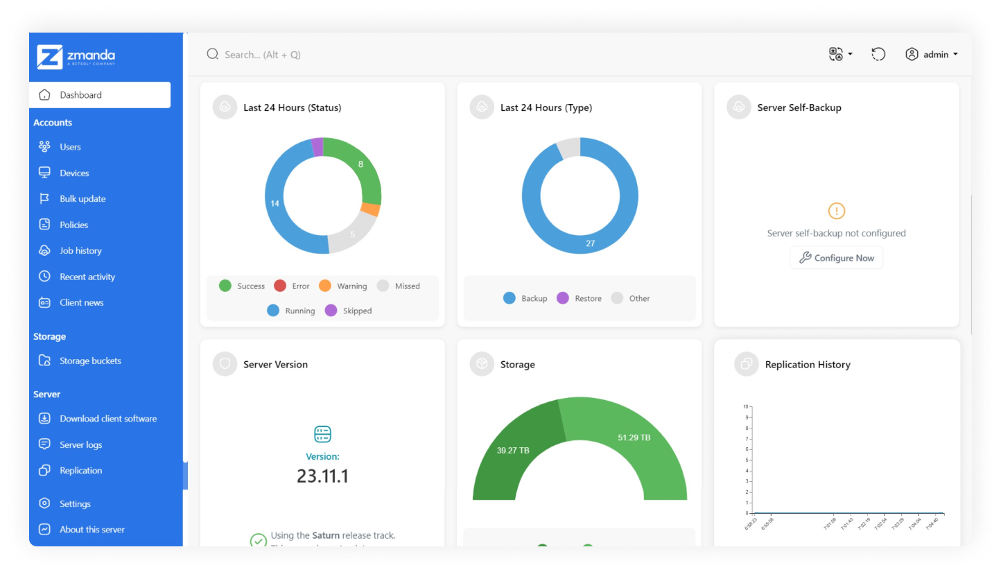 screenshot of Zmanda