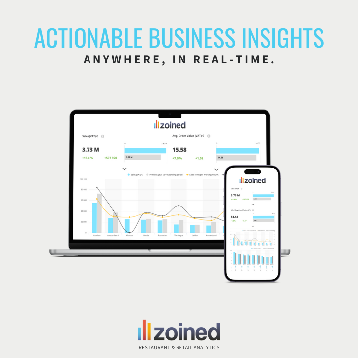 screenshot of Zoined