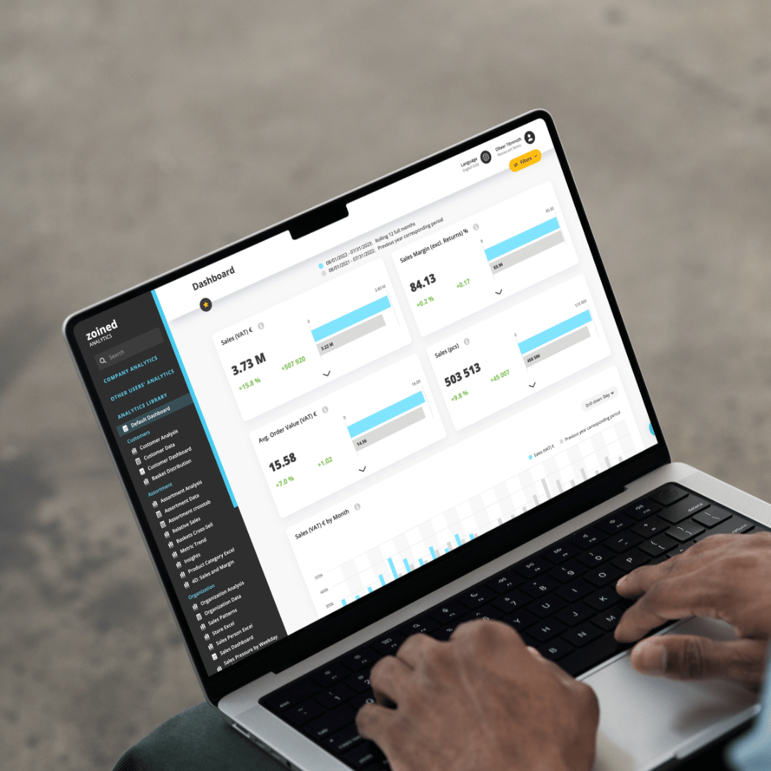 screenshot of Zoined