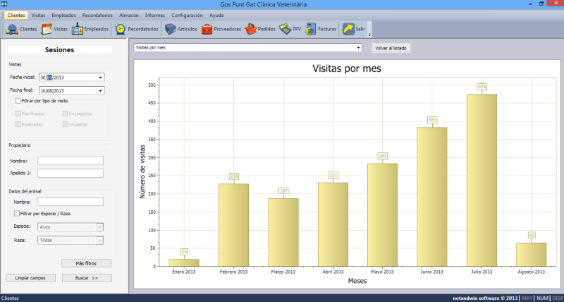 screenshot of ZooVET