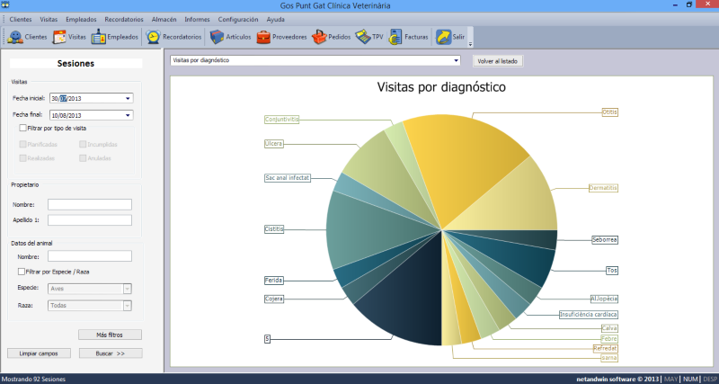 screenshot of ZooVET