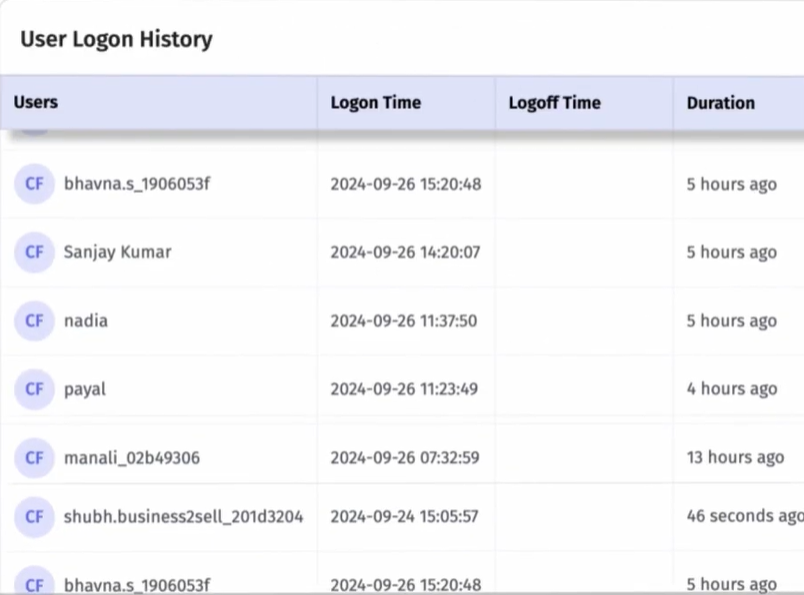 screenshot of ZoomDash