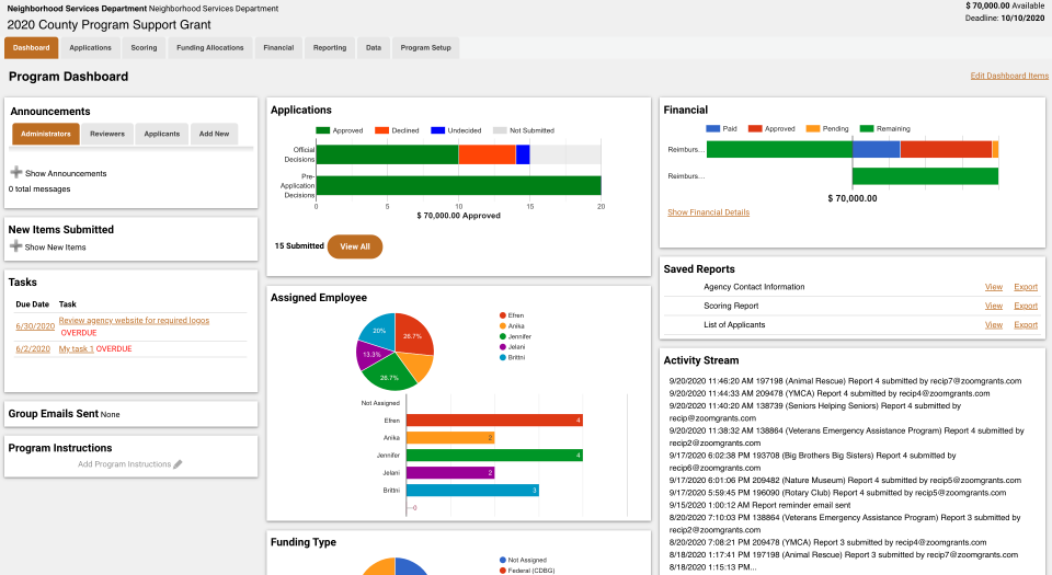screenshot of ZoomGrants