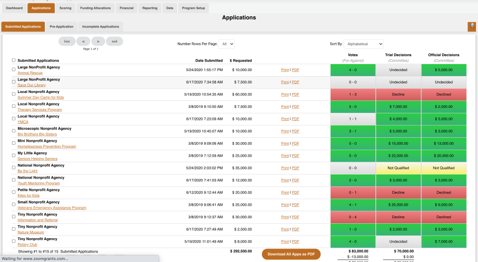 screenshot of ZoomGrants