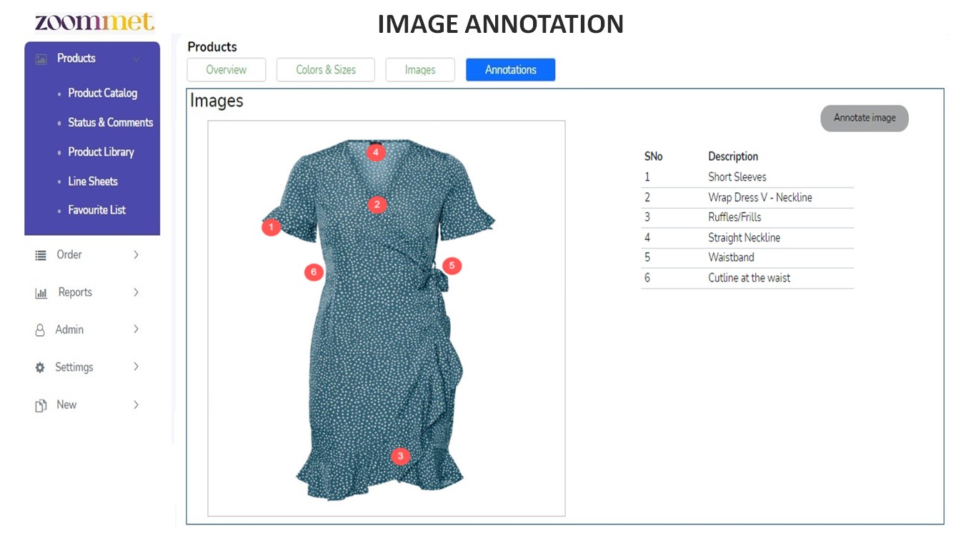 screenshot of Zoommet