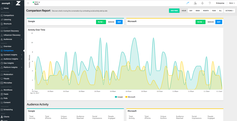 screenshot of Zoomph