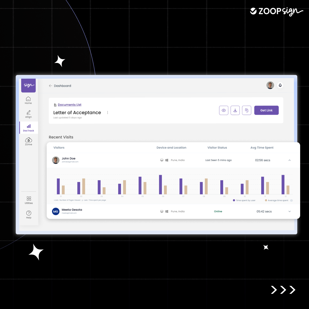 screenshot of Zoopsign