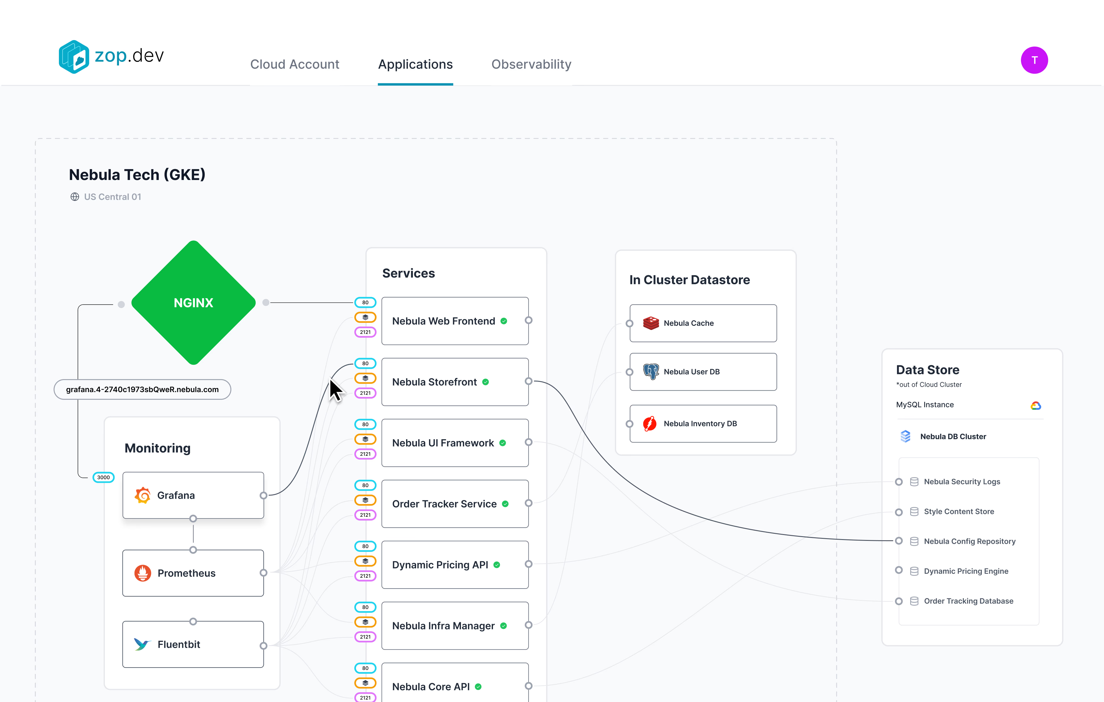 screenshot of Zopdev