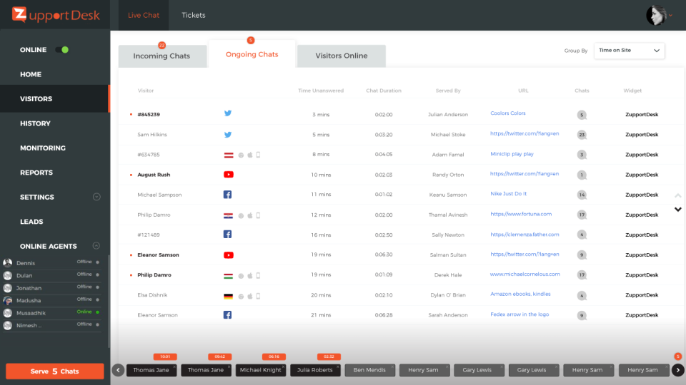screenshot of ZupportDesk