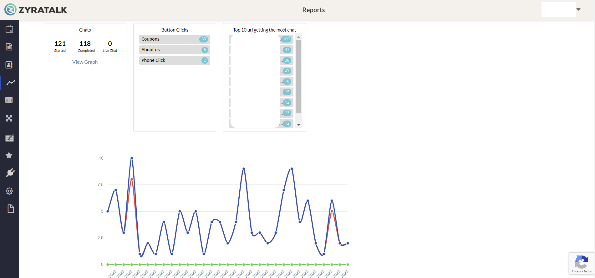 screenshot of ZyraTalk