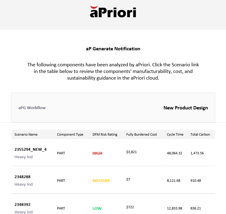 screenshot of aPriori