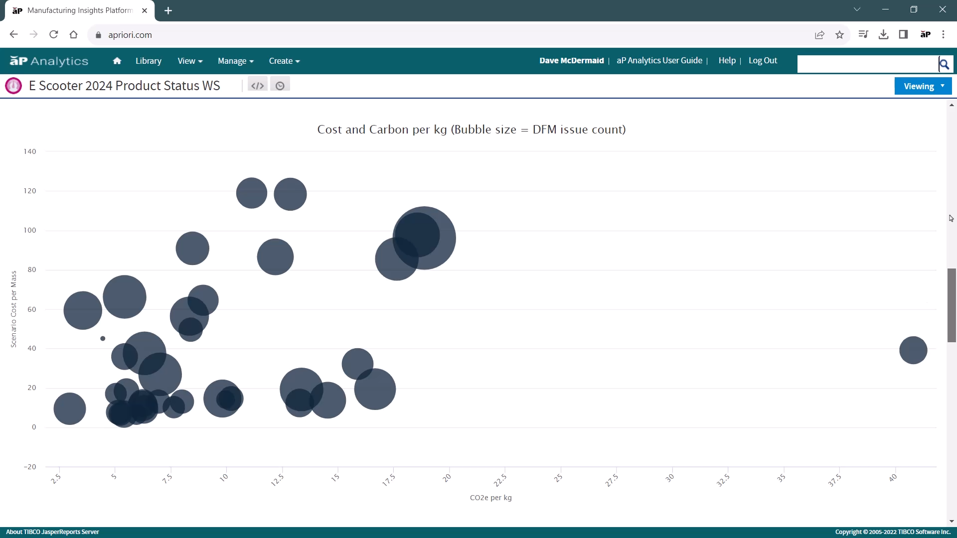 screenshot of aPriori
