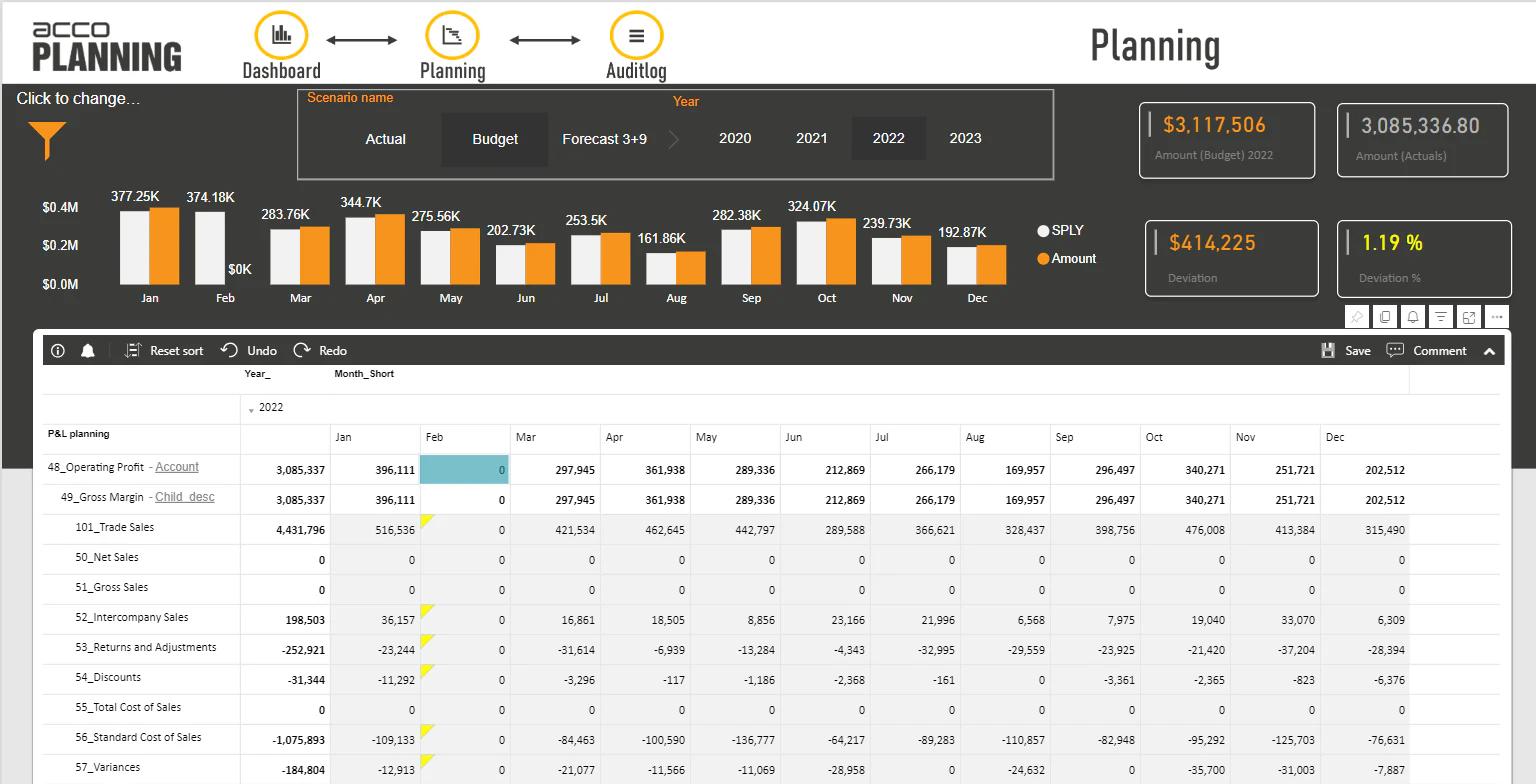 screenshot of accoPLANNING