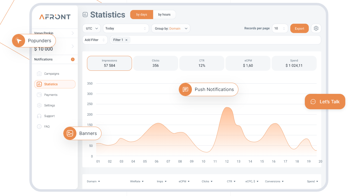screenshot of afront