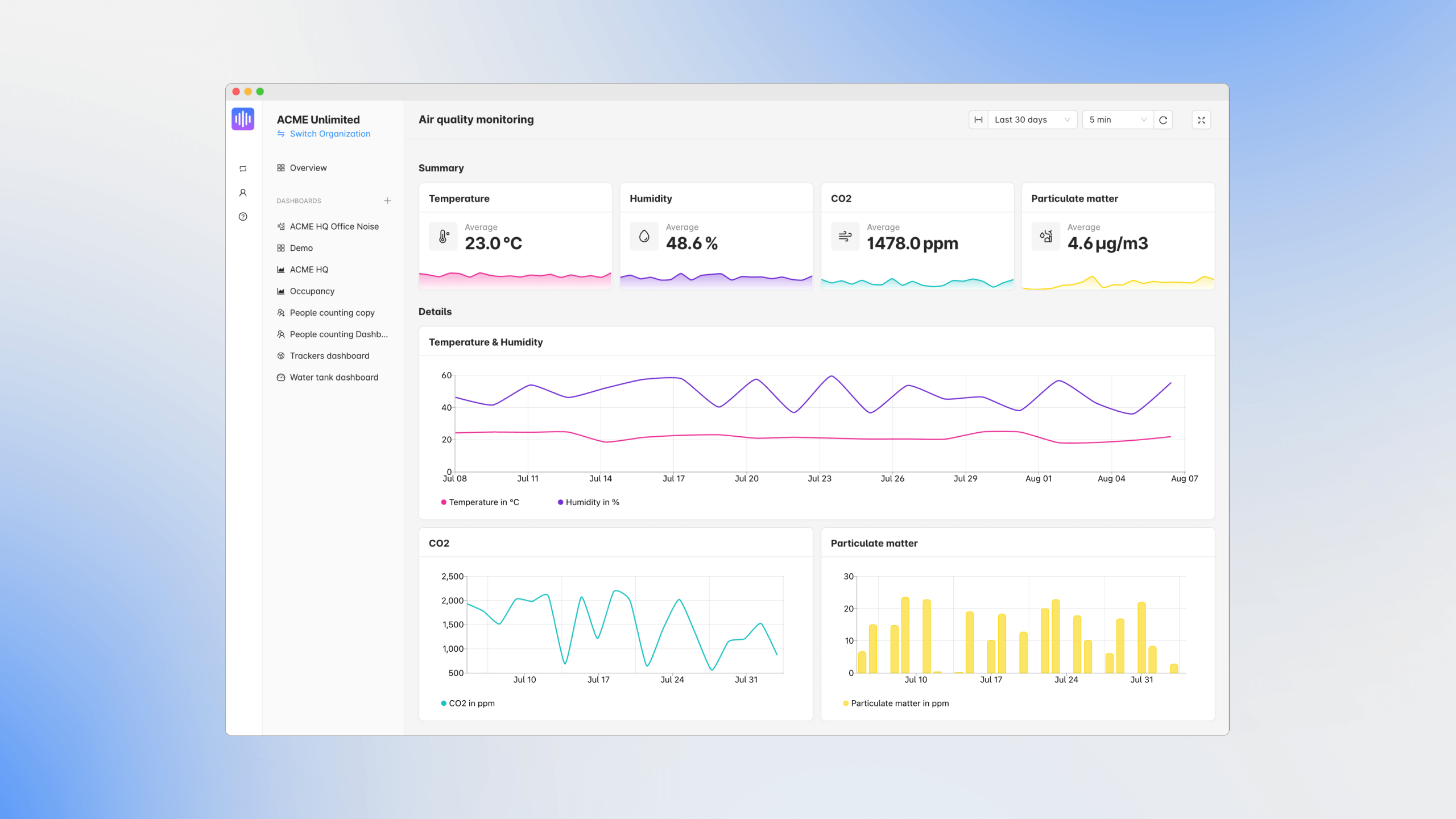 screenshot of akenza