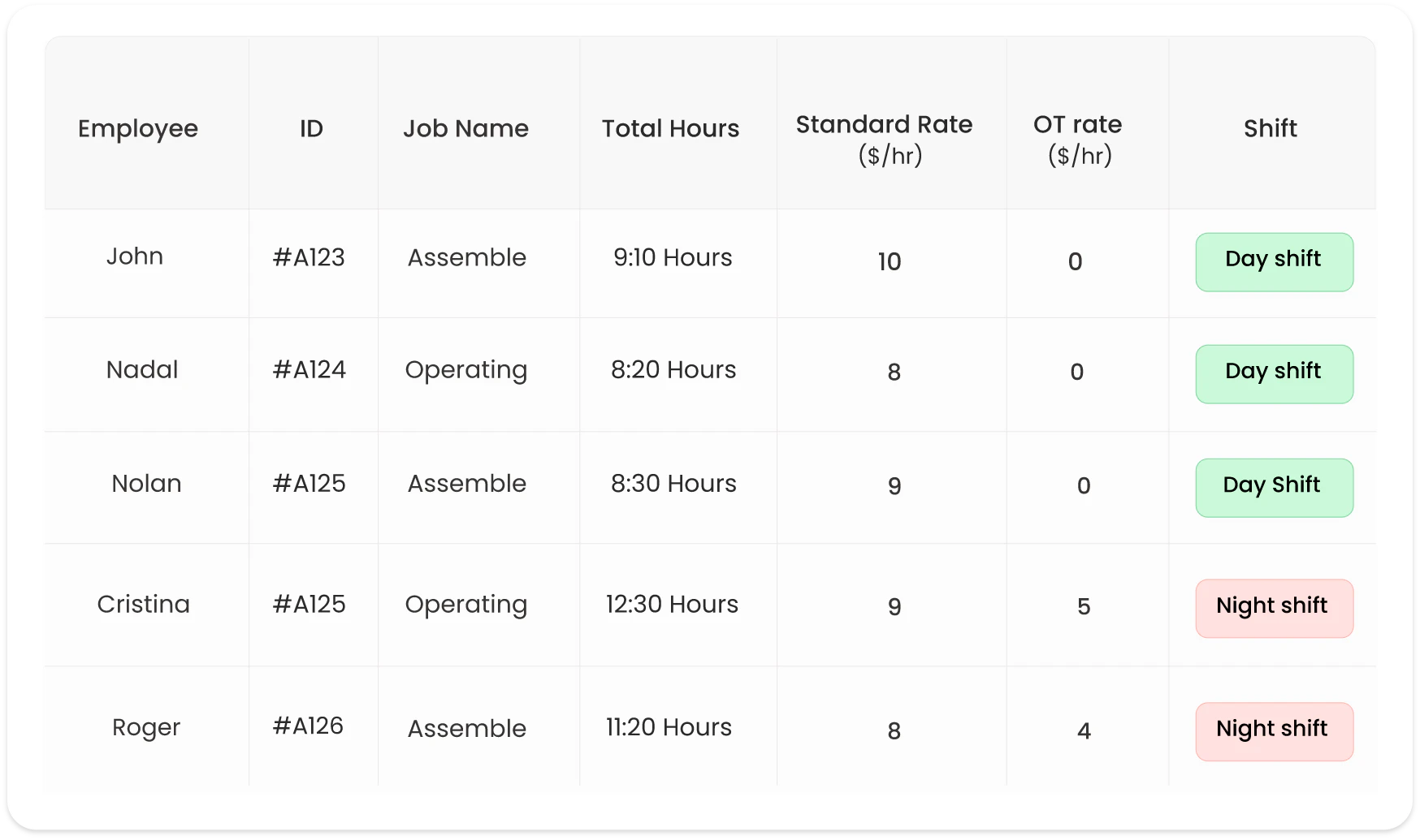 screenshot of allGeo
