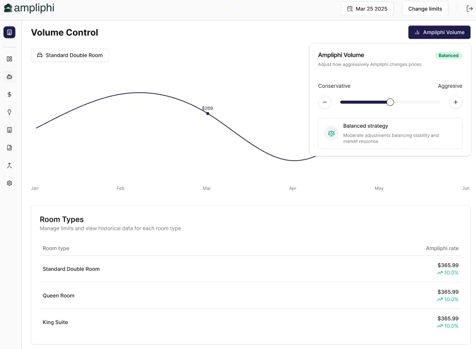 screenshot of ampliphi