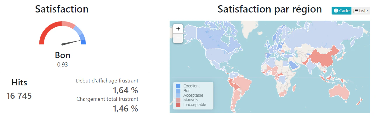 screenshot of appYuser
