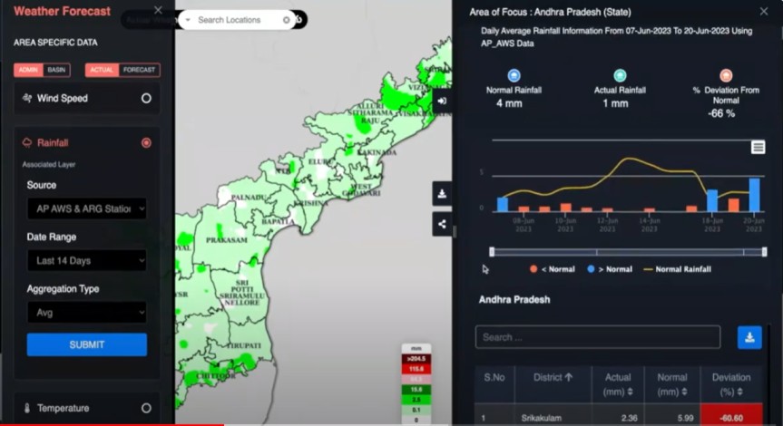 screenshot of aquaWISE