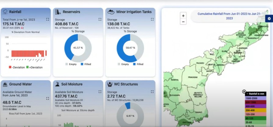screenshot of aquaWISE