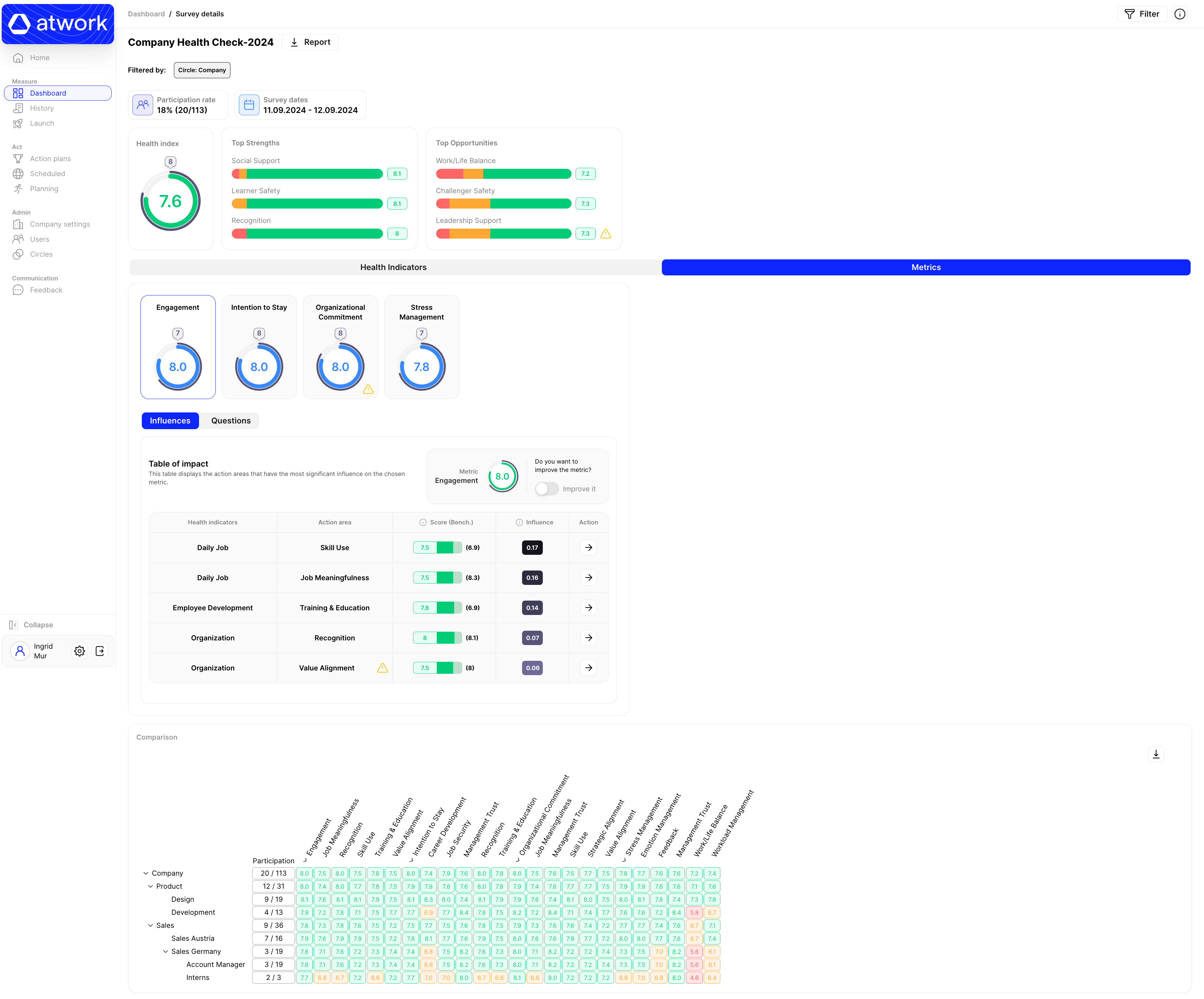 screenshot of atwork