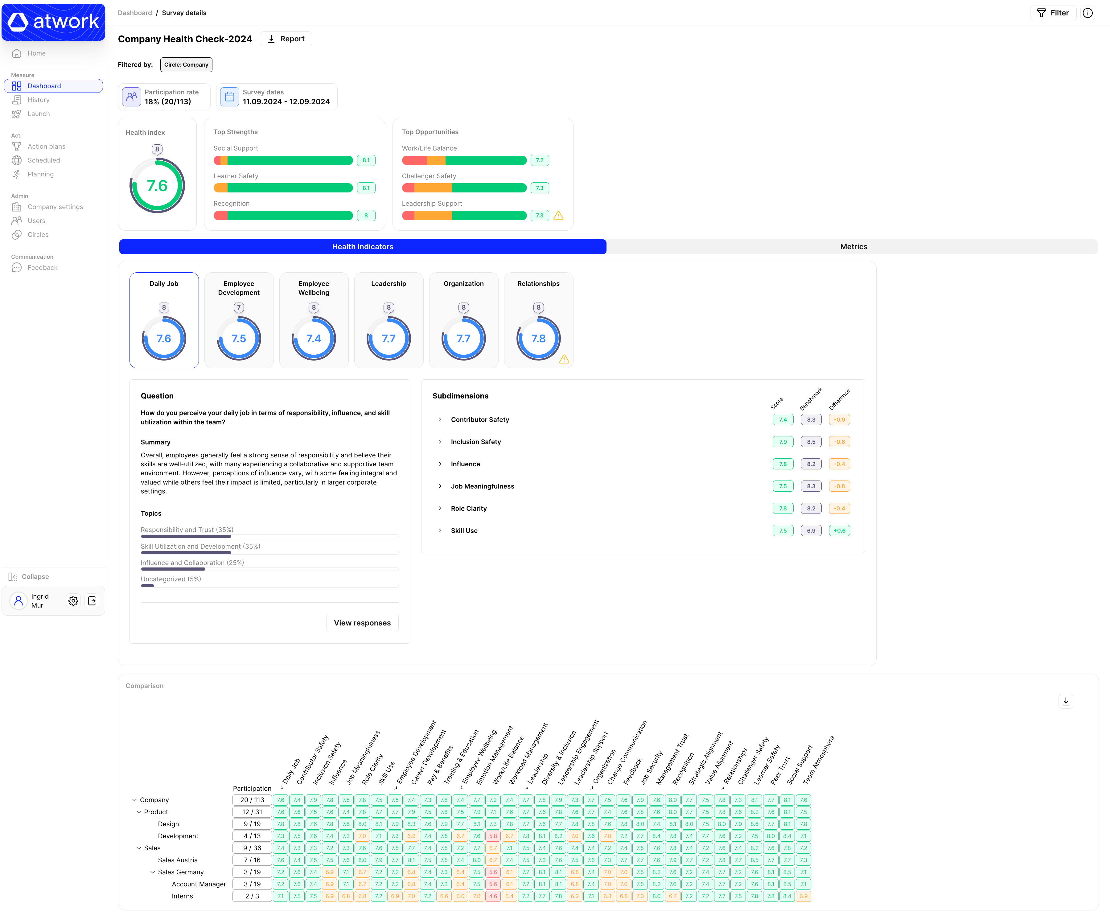 screenshot of atwork