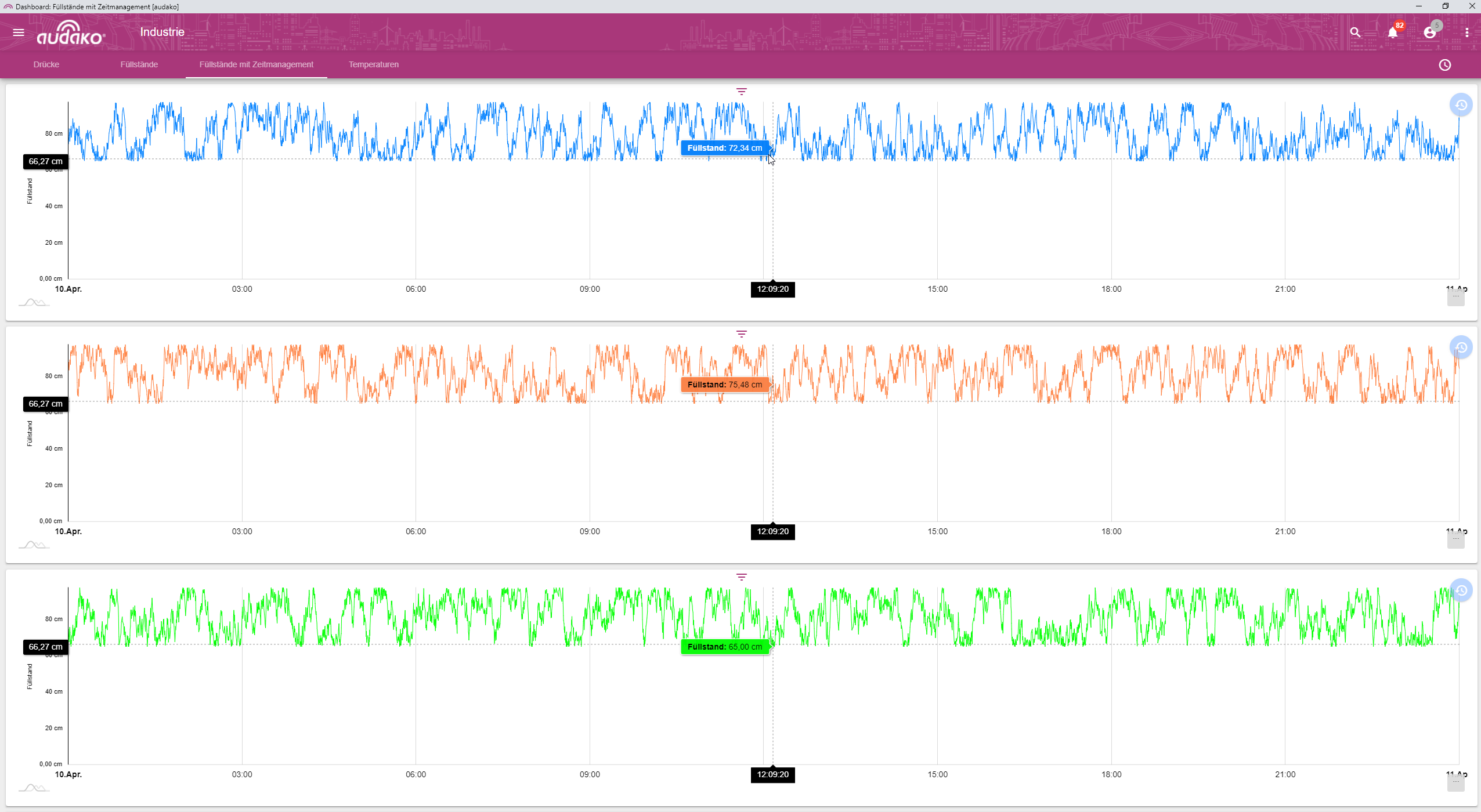 screenshot of audako