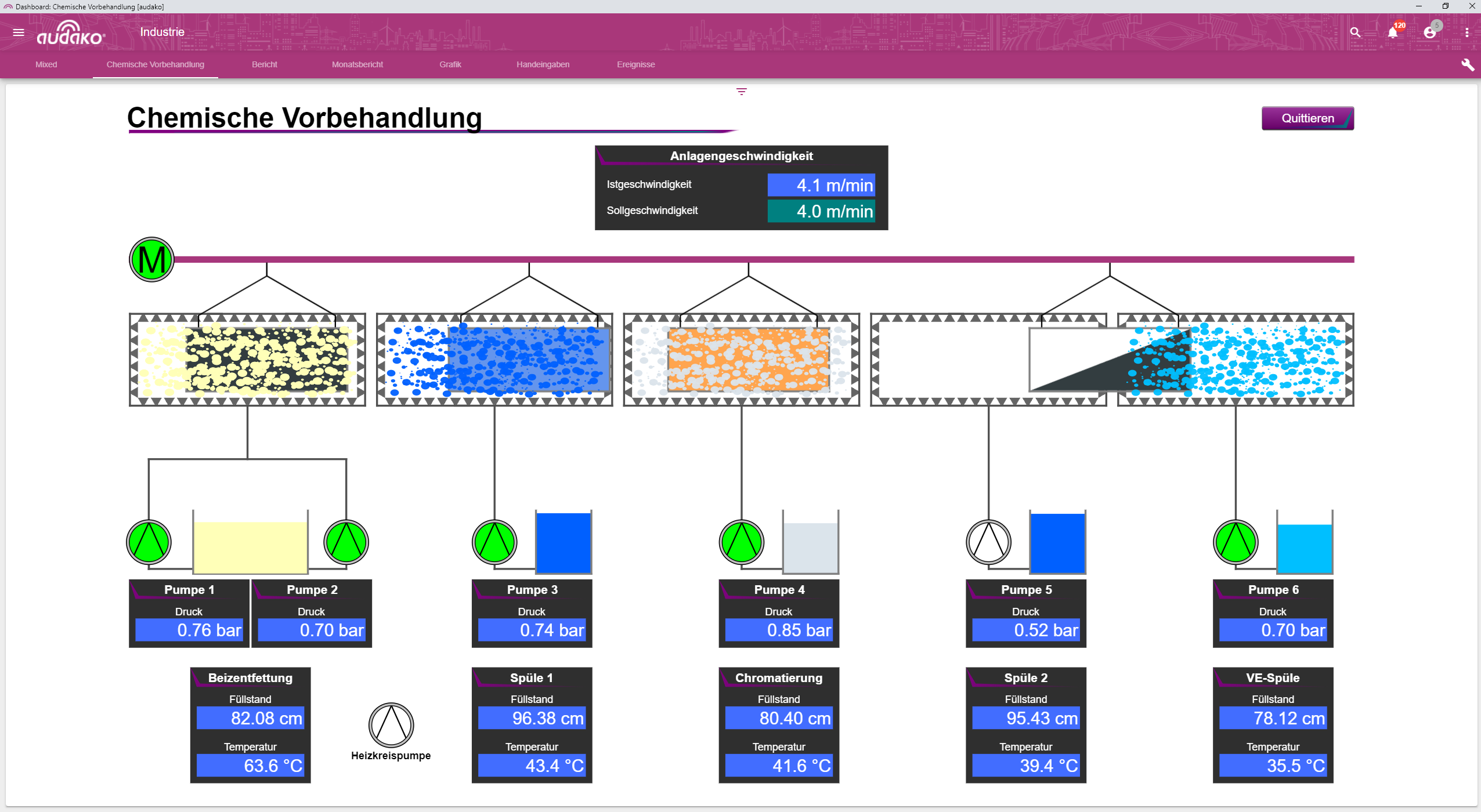 screenshot of audako
