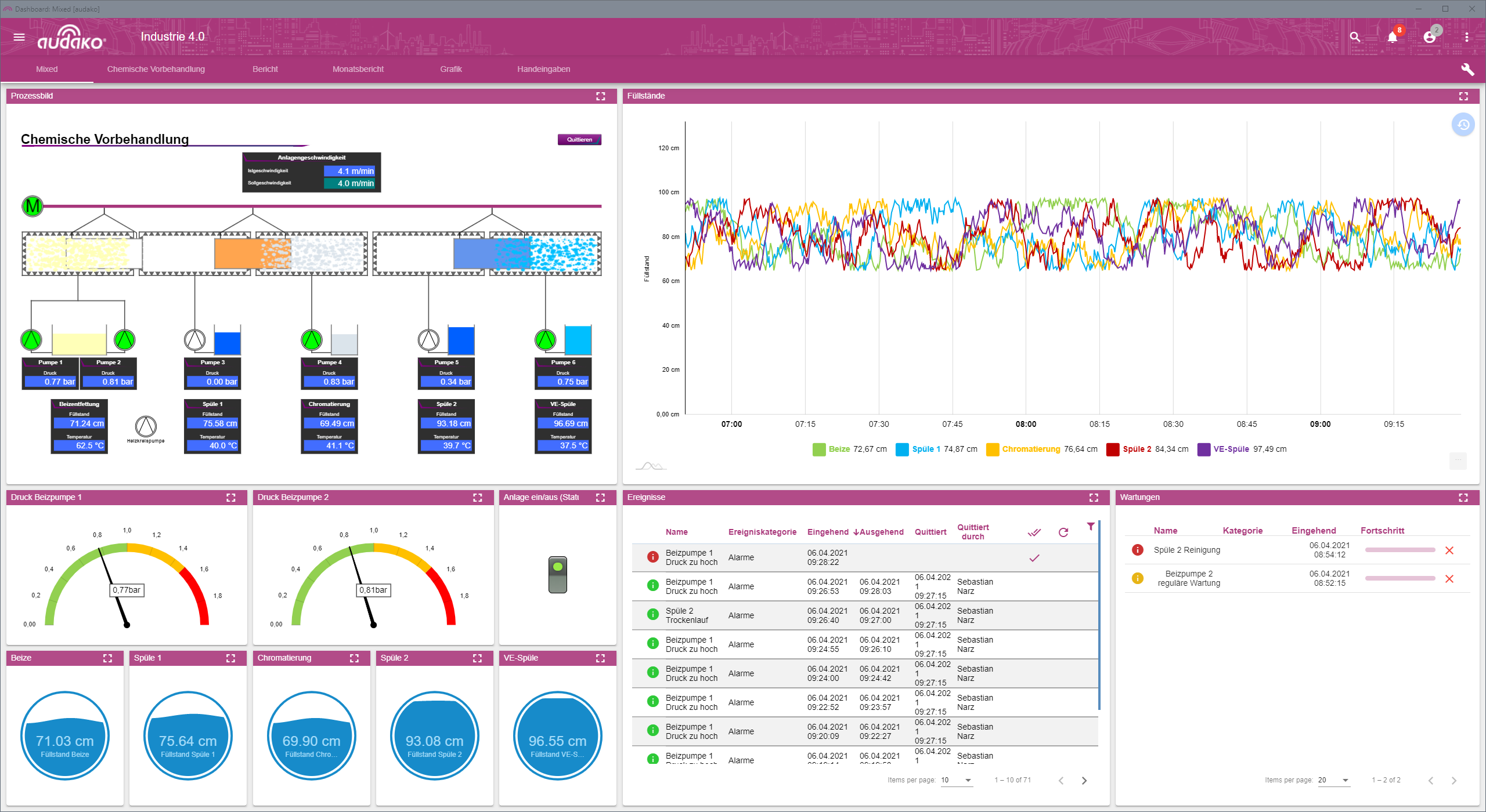 screenshot of audako