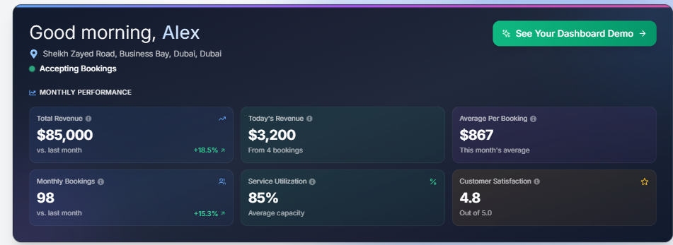 screenshot of autoGMS