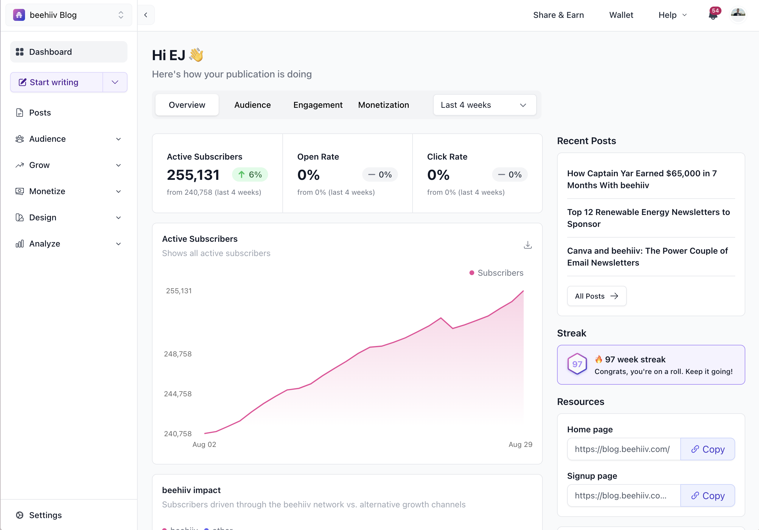 screenshot of beehiiv