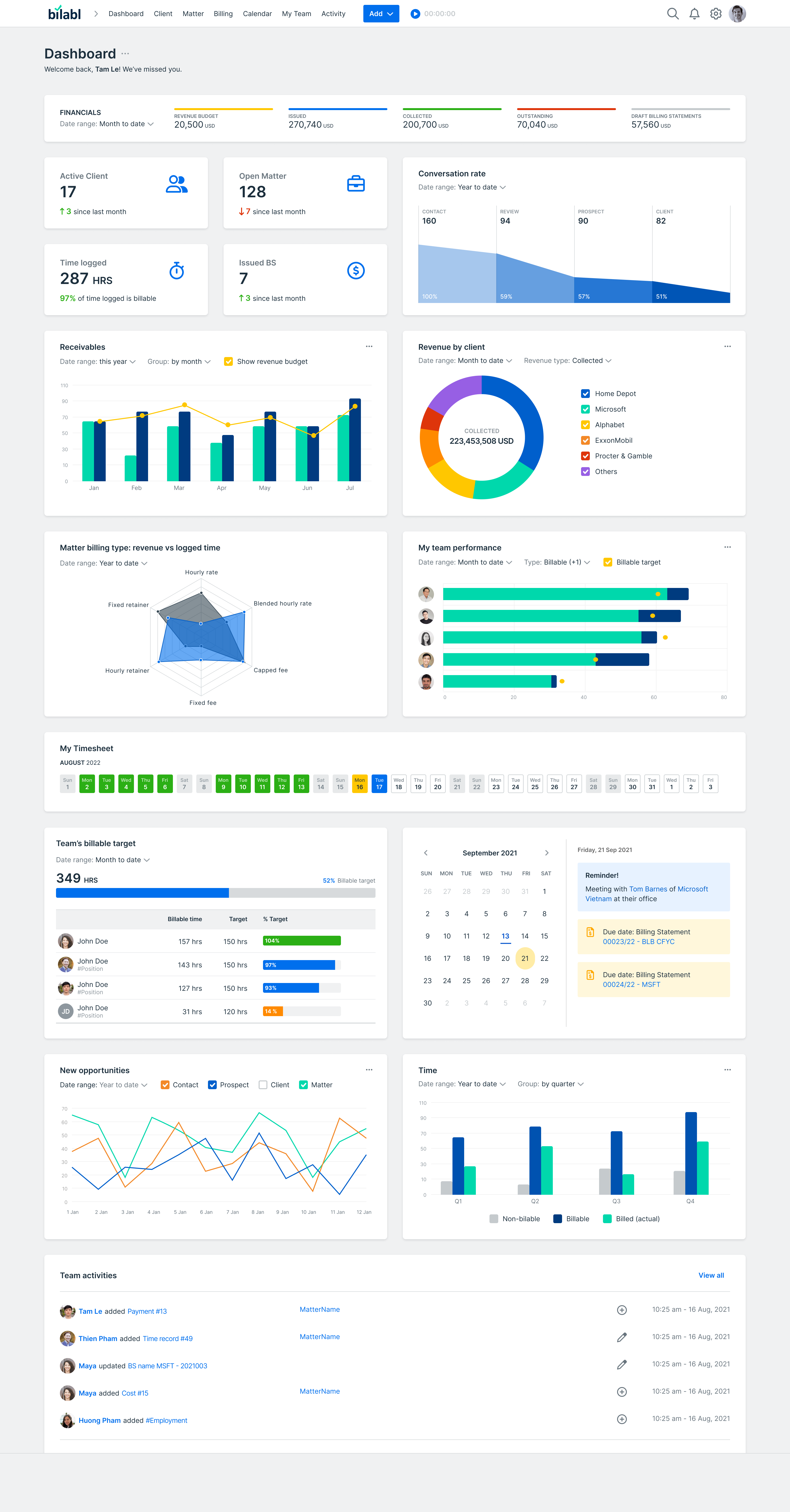 screenshot of bilabl