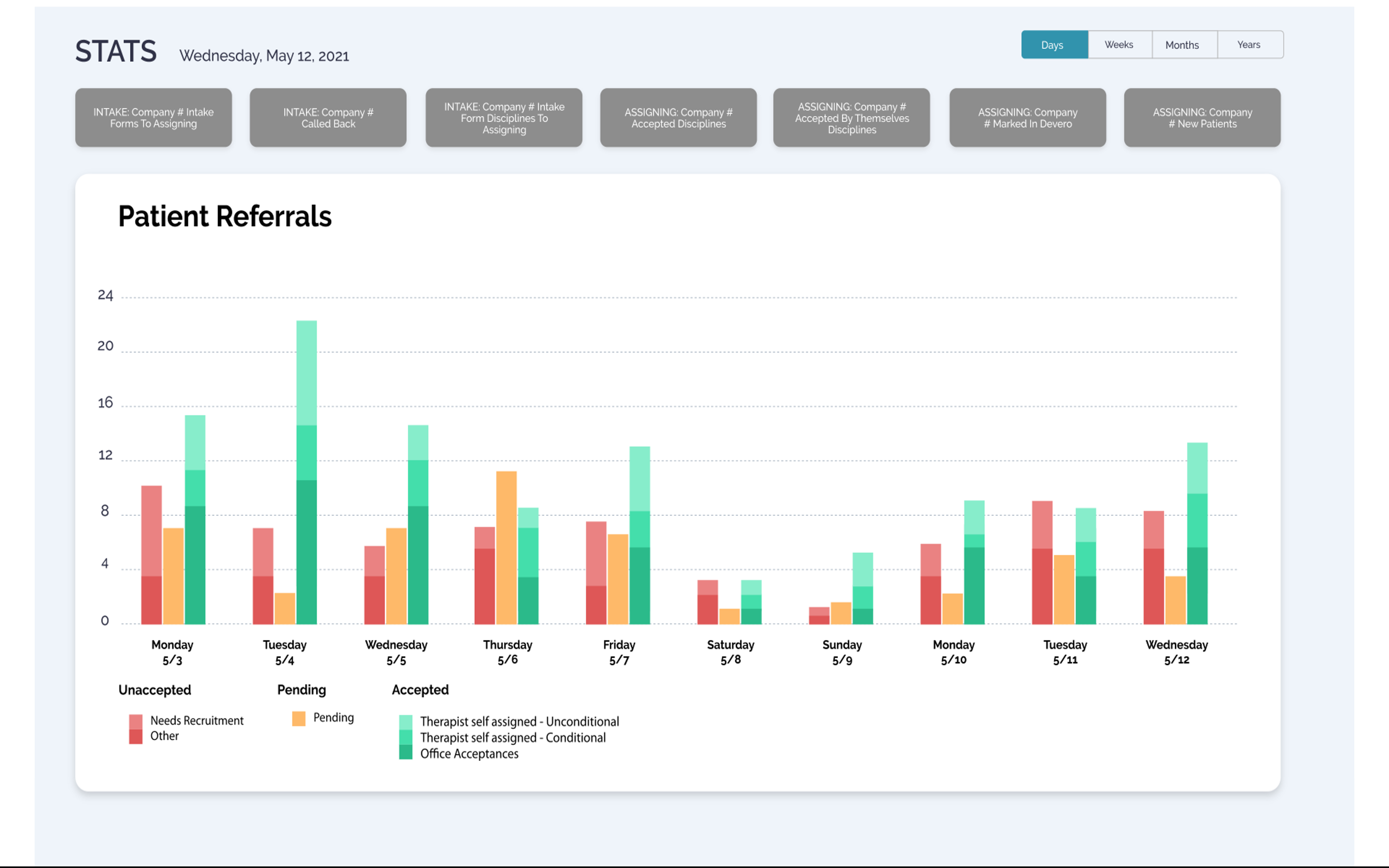 screenshot of cliniCONNECTS