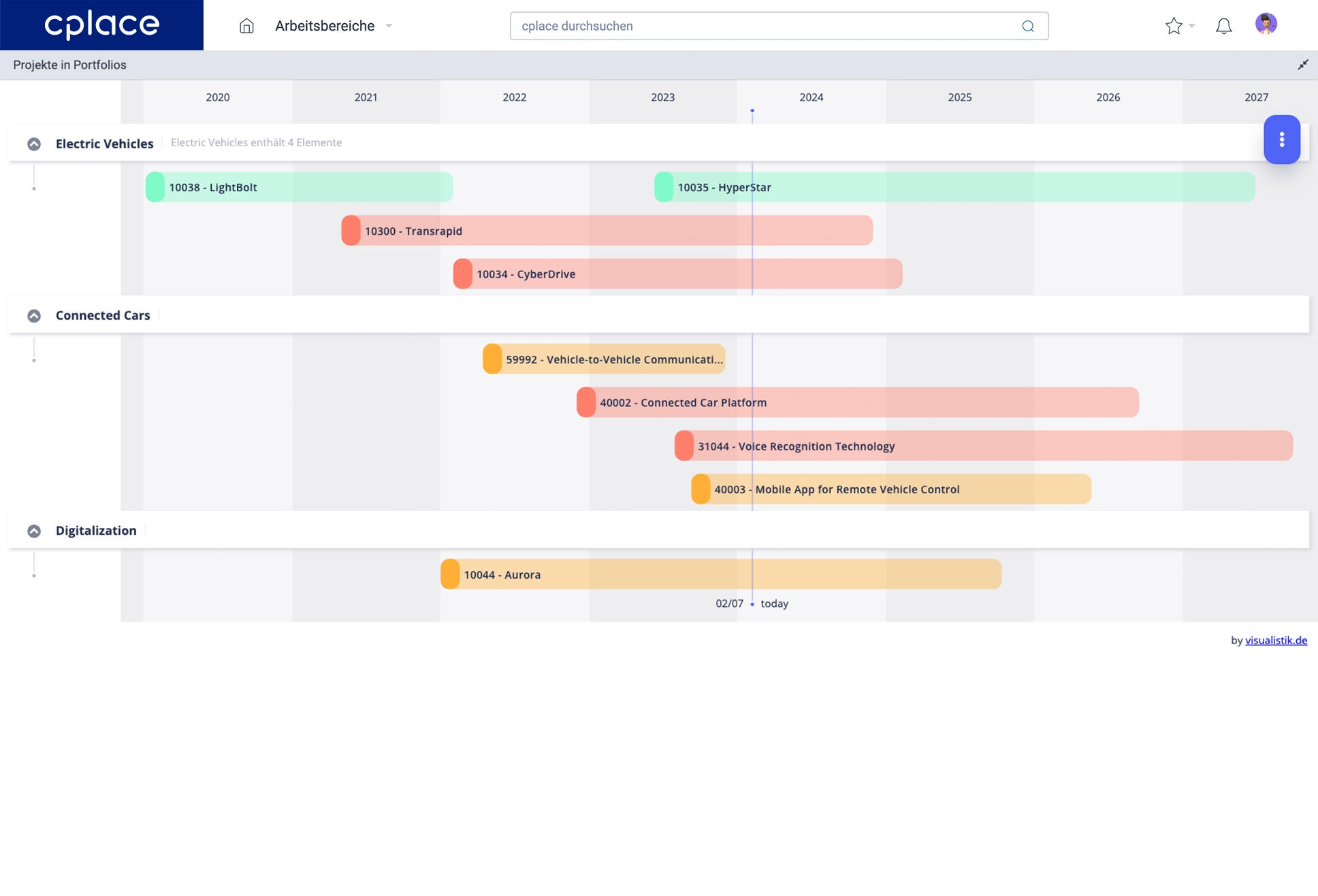 screenshot of cplace